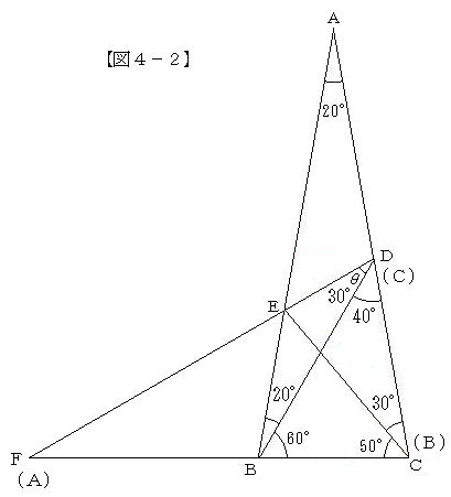 二等辺三角形から一般の三角形に